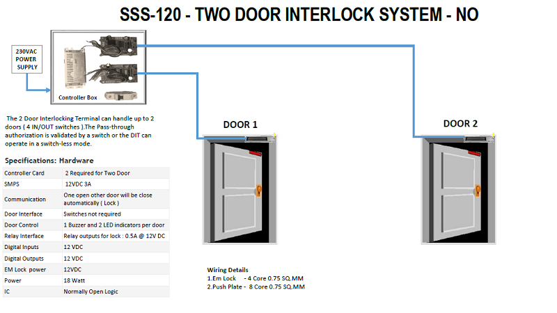 SSS-120 two door interlock system wiring schematic